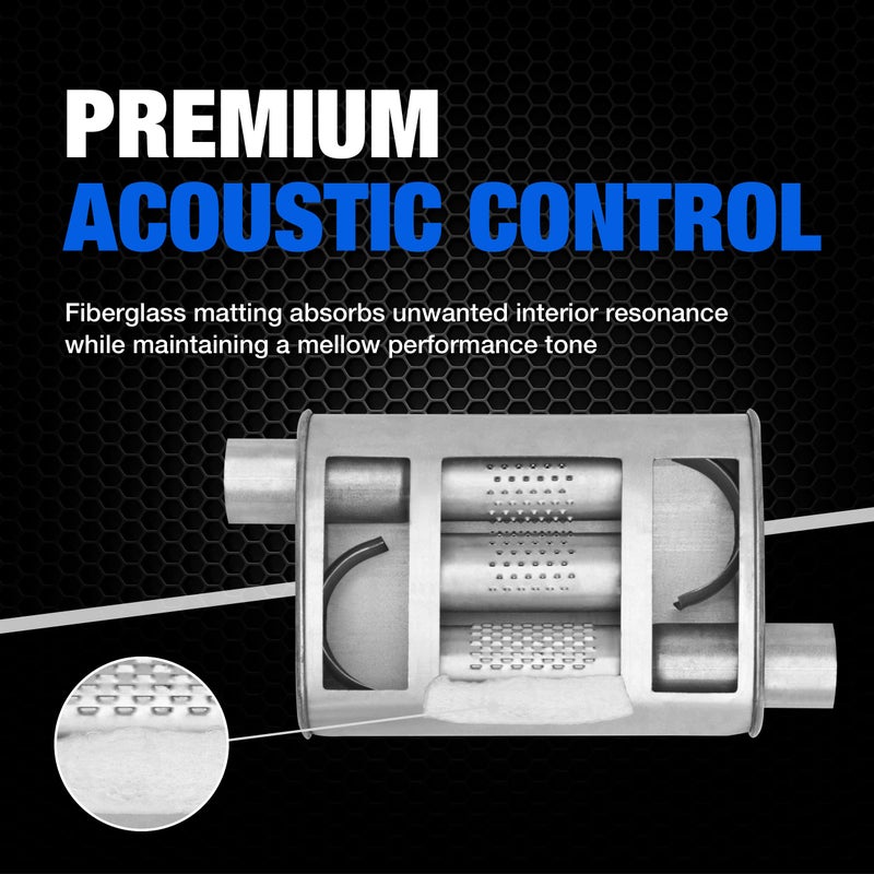 Dynomax Super Turbo 17733 Exhaust Muffler for Chevrolet S10 - Image 2